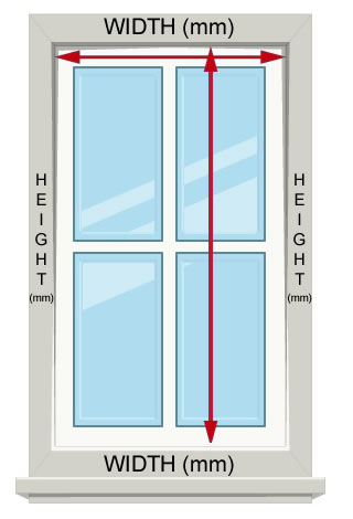 How To Measure Blinds For Your Bloemfontein Blinds Installation